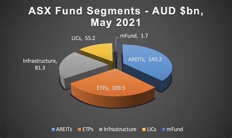 asqix|asqix fund.